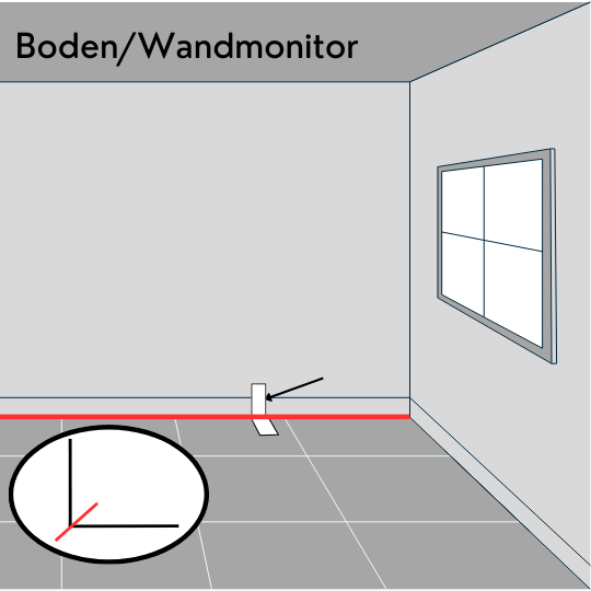 Boden-Wand-Rissmonitor