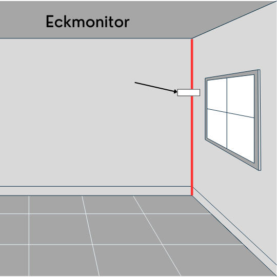 Eckmonitore