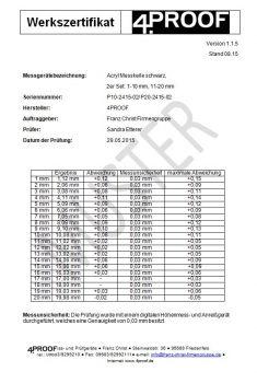 Acryl-Messkeile schwarz 2 Stück im Set (1-10 mm, 11-20 mm) - mit Werkszertifikat